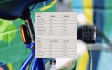 Комплект велофонарей Knog Blinder 400 & Plus 20 за 224,99 руб.