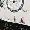 Плакат it's my!bike Анатомия велосипеда за 38,99 руб.